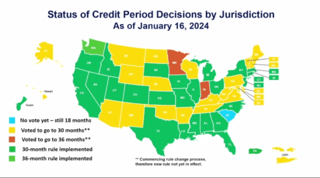 screenshot of map of Status of credit period decisions by jurisdiction CPA exam 2024